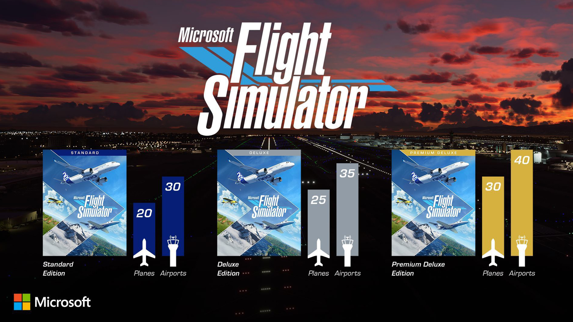 微軟模擬飛行-Microsoft-Flight-Simulator-攻略匯集